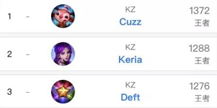 以及在关键 以及在关键