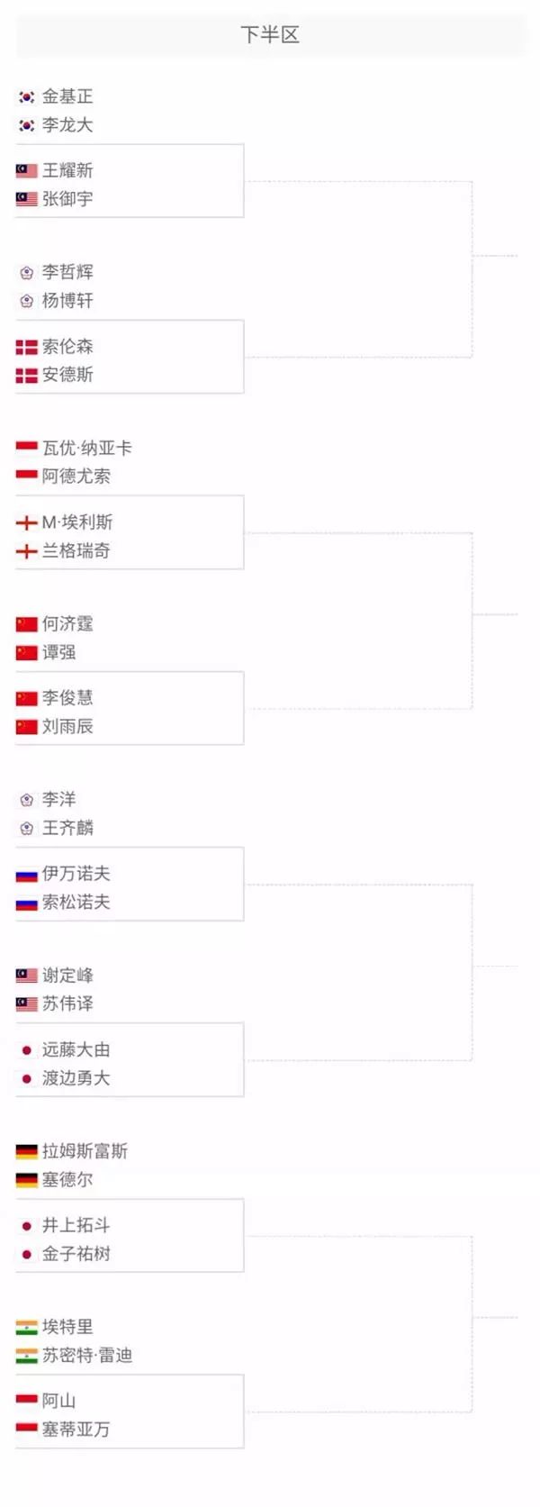 也是方法论 也是方法论