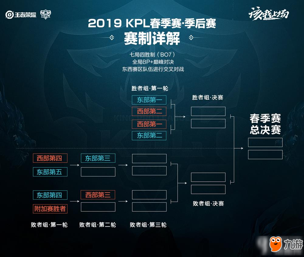不如给他更 不如给他更